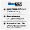 Blue Def Platinum 2.5 Gal. Diesel Exhaust Fluid DEG002 588336