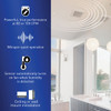 Panasonic Whisper Thin 80-100 CFM Bathroom Exhaust Fan with Humidity Sensing RG-T810HA 512933