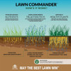 Turf Titan Lawn Commander 32 Oz. 6000 Sq. Ft. 20-3-3 Lawn Fertilizer TTLC326KR 734591