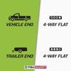 Towsmart 24 Ft. 18 Ga. 4-Way Flat Trailer Wiring Connector 1413 580674