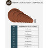 HC Companies 8 In. Black Classic Saucer PCS08005G18 725542