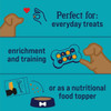 Stewart 3 Oz. Pouch Freeze-Dried Chicken Liver Dog Treat 400962 747120