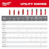 Milwaukee Tool Compact Side Slide Utility Knife 48-22-1516