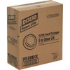 Dixie Industries Dixie Industries