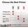 Zinsser 26 Oz. Bulls Eye 1-2-3 Primer Spray with Turbo Spray System, Flat White 343746 783908