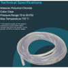 Eastman EZ-Flo 10 Ft. Clear Vinyl Tubing 1-16 In. ID x 1-4 In. OD 98615 444041