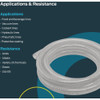Eastman EZ-Flo 20 Ft. Braided Vinyl Tubing 1-4 In. ID x 1-2 In. OD 98625 469707