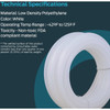 EZ-Flo 1-16 In. ID x 1-4 In. OD x 25 Ft. L. Polyethylene Tubing 98581 479805