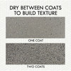 Rust-Oleum 12 Oz. Stone Pebble Textured Spray Paint 7995830 799618