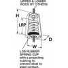 Mason Industries Vibration Isolator,Spring,500 to 750 lb. 5C148
