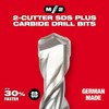 Milwaukee Tool SDS-PLUS 2CT 5-32" X 4" X 6" 48-20-7401
