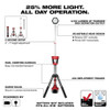 Milwaukee Tool M18 ROCKET Dual Power Tower Light 2131-20