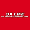 Milwaukee Tool 6" 24 TPI SAWZALL Blades (50 Pk) 48-01-6186