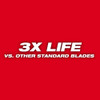 Milwaukee Tool 12" 5 TPI SAWZALL Blades (50 Pk) 48-01-6037