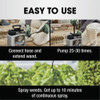 Roundup 1.33gal Rtu365w&g Killer 5725204 759420