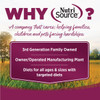 NutriSource