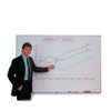 Dry Erase Board, Plastic, 48 5-8 in, 60 5-8 in, Aluminum Frame, White, Gloss  M2-45-4