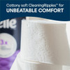 Kimberly-Clark Professional Ultra Comfort Bathroom Tissue 55464CT SPR-KCC55464CT