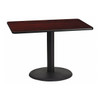 Rectangle Laminate Table, Laminate Top, Wood Grain