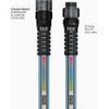 Fitt Aquamaster 5-8 In. Dia. x 50 Ft. Hybrid Garden Hose FTY05850 723722