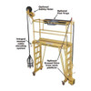 Tele-Tower Rolling Work Platform,8 ft. L 1101-96
