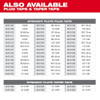 Milwaukee Tool Straight Flute Tap, M3x0.5, 2 in 49-57-5111