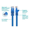 Monoprice Patch Cord,Cat 5e,Booted,Blue,25 ft. 140