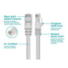 Monoprice Patch Cord,Cat 5e,Booted,White,5.0 ft. 3382