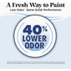 Rust-Oleum Low Odor Water-Based 11 Oz. Matte Spray Paint, Daydreaming 388284 799514