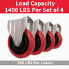 Colson 5 In. Red Polyurethane Rigid Plate Caster 82271 256090