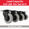 Colson 2 In. Gray TPR & Black Swivel Plate Caster 82242 245244