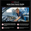 Schumacher 1100A Jump Start System SJ1328 583553