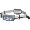 Police Security Ryder Twin Power 550 Lm. LED Headlamp 97743