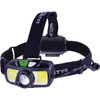 Police Security Twin Power 1500 Lm. LED Headlamp 97856