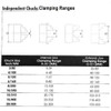 Hhip 3" 4-Jaw Independent Plain Back Chuck 3900-0413