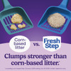 Fresh Step Odor Shield 14 Lb. Multi Cat Clumping Litter with Febreze Freshness 02049 729233