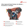 2545E10-V-460-3 10 hp Electric Air Compressor, 2 Stage