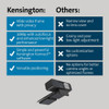 Kensington  Webcam 81176 SPR-KMW81176