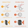 Cadet 22A Mechanical Double Pole Wall Thermostat, White 08301 459054
