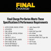 Peak Final Charge Pro-Series 1 Gal. Pre-Diluted Antifreeze-Coolant Pack of 6 FPRB53 593405
