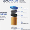 Culligan Zero 7-Cup Water Filter Pitcher, Blue ZEROP07 448760