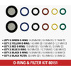 Simpson O-Ring & Filter Kit for Cold Water Pressure Washers 80151 739195