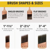 Purdy Clearcut Dale 2-1-2 In. Angle Trim Stiff Paint Brush 144080125 797109