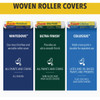 Purdy Altitude 9 In. x 3-8 In. Paint Roller Cover (3-Pack) 14E612300 Pack of 9 799883