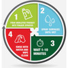 Mold Armor Rapid Clean Remediation 1 Gal. Mold Remover FG591 643874
