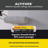 Purdy Altitude 9 In. x 1-2 In. Microfiber Roller Cover 144612093 770559