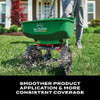 Scotts Turf Builder EdgeGuard Mini Broadcast Spreader 76121 764308