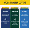 Purdy White Dove 9 In. x 1-2 In. Woven Fabric Roller Cover 144670093 778554