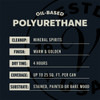 Varathane Gloss Clear Interior Spray Polyurethane, 11.25 Oz. 9081 784338