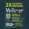 SharkBite 1-2 In. x 1-2 In. x 1-2 In. Brass Push-to-Connect Tee UR362A 461930